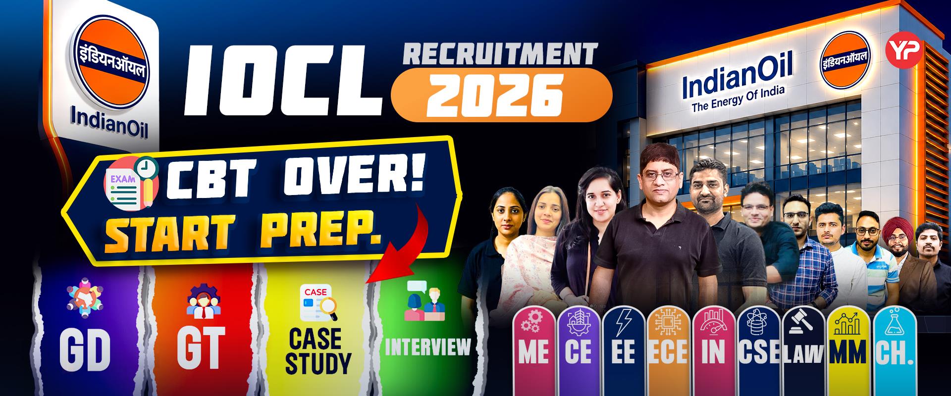 IOCL Interview GD GT preparation by YP