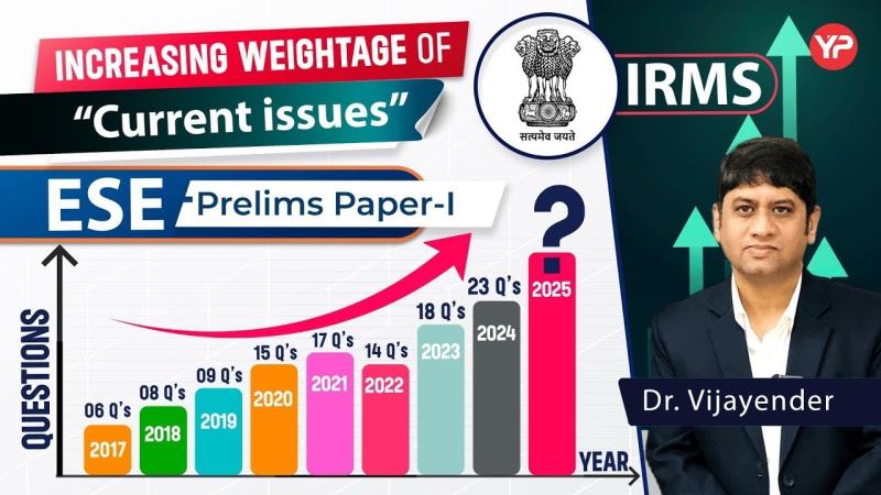 Importance of Current Issues in ESE Prelims Paper I
