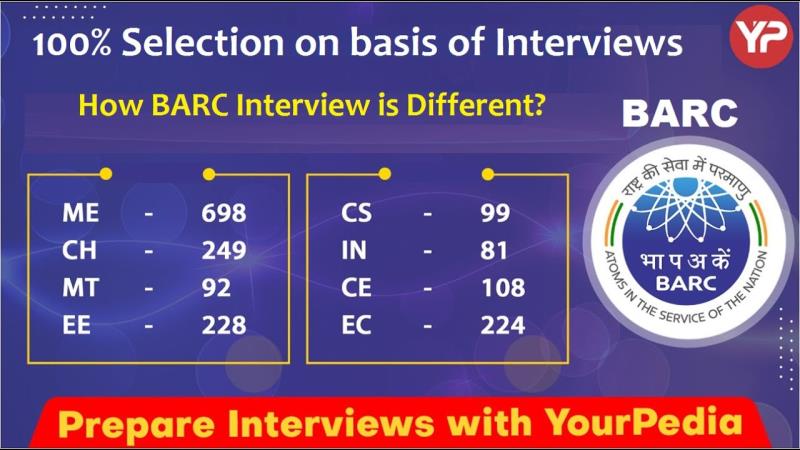 How to prepare for BARC Interview