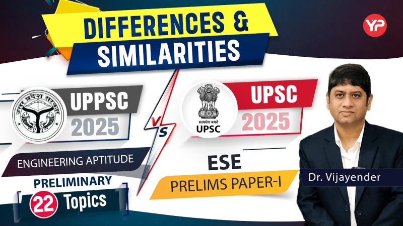 Understanding Engineering Aptitude for UPPSC State Engineering Services