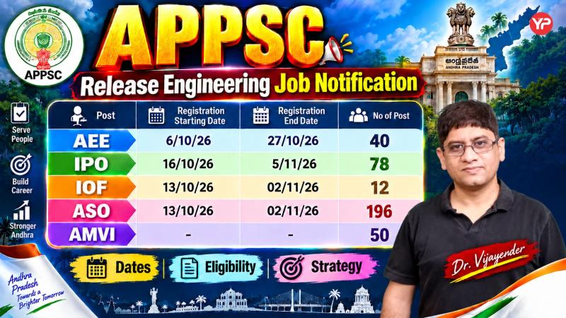 APPSC Industrial Promotion Officers (IPO) Exam Preparation