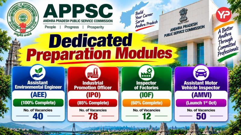 APPSC IPO Exam Preparation by YourPedia