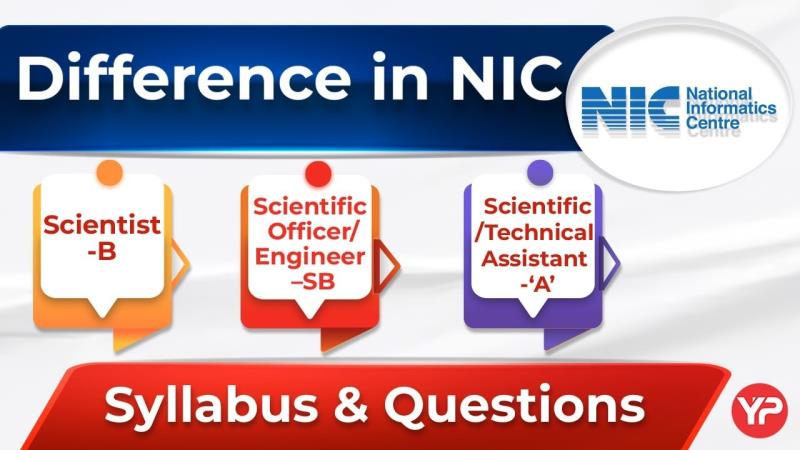 Difference in Syllabus & Questions of NIC Scientist B, SO & TA